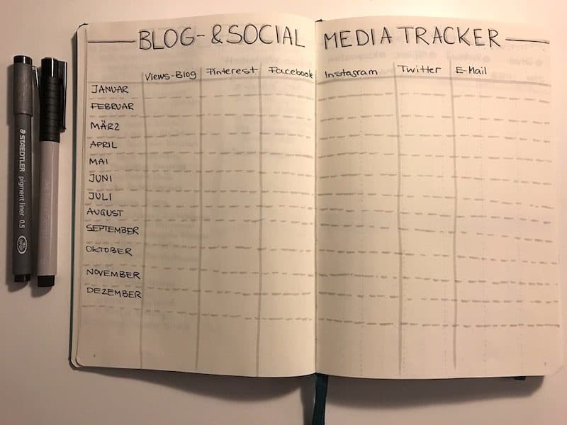 Bullet Journal: Blog- & Social Media Tracker
