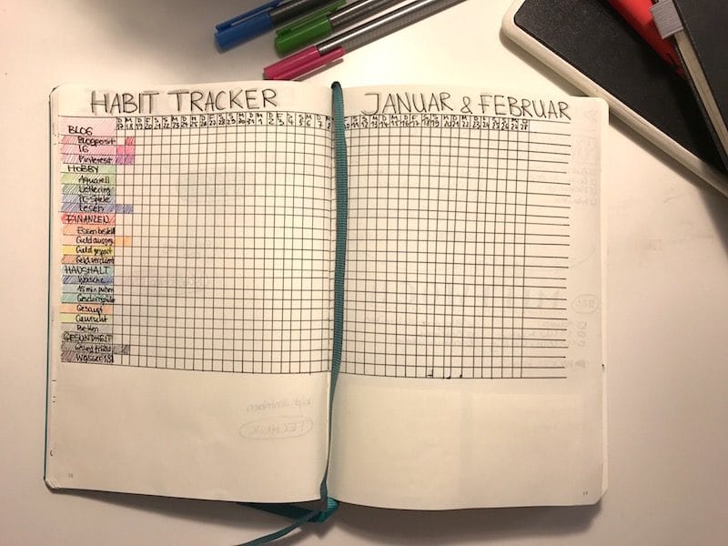 Bullet Journal: Habit Tracker