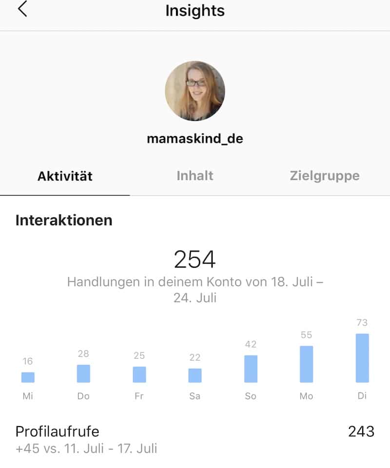 Interaktionen der letzten Woche auf Instagram | Mehr Infos auf Mamaskind.de
