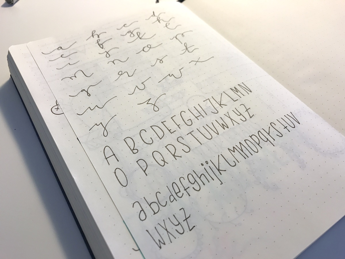 Buchstaben in verschiedenen Schriftarten - ich teste Handlettering und Schnörkelschrift - Mamaskind.de
